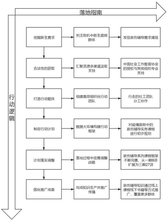 article 10 image